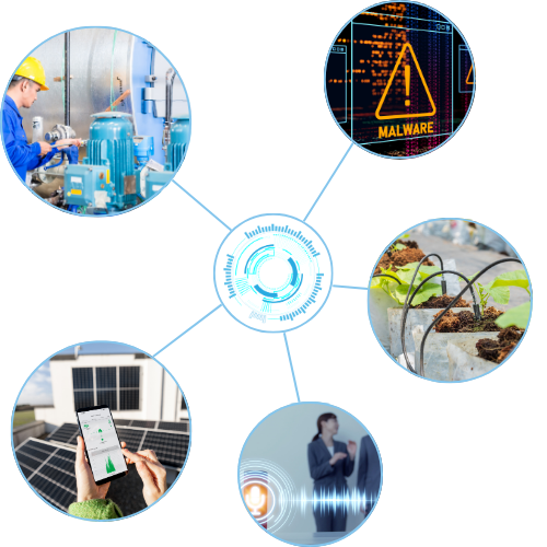 Icons illustrating AI use cases in embedded systems: predictive maintenance, computer vision, smart healthcare, robotics, and smart agriculture